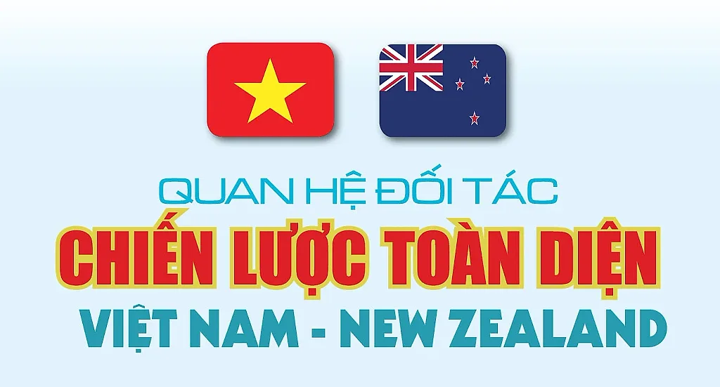 Infographic | Quan hệ Đối tác Chiến lược toàn diện Việt Nam - New Zealand