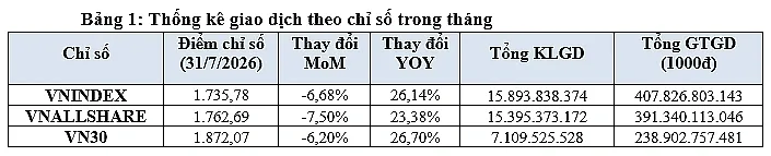 thong-ke-giao-dich-1.png