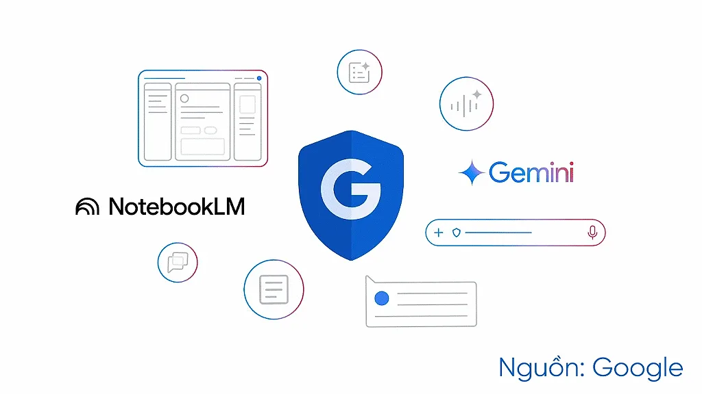 Gemini Notebook nâng cấp AI, tự viết code để phân tích dữ liệu chuyên sâu