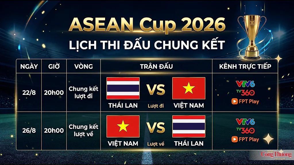 Lịch thi đấu chung kết ASEAN Cup 2026 mới nhất