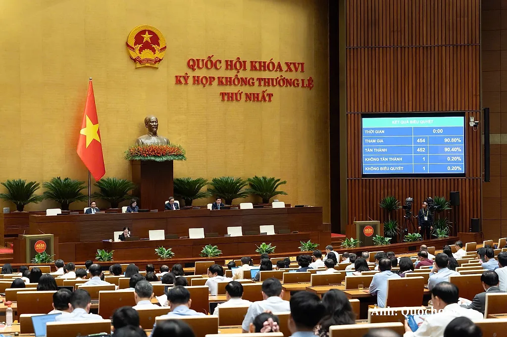 Kỳ họp không thường lệ thứ Nhất sẽ xem xét tách dự án điện hạt nhân — Quốc hội