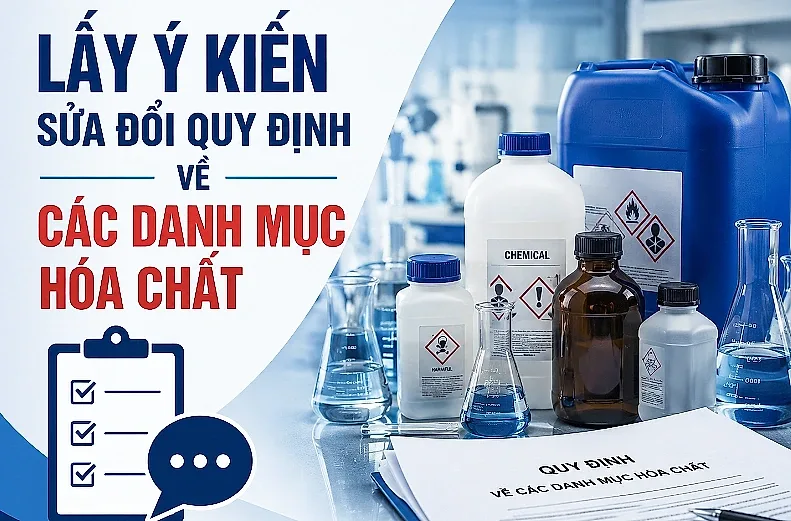 Bộ Công Thương lấy ý kiến sửa đổi quy định về các danh mục hóa chất