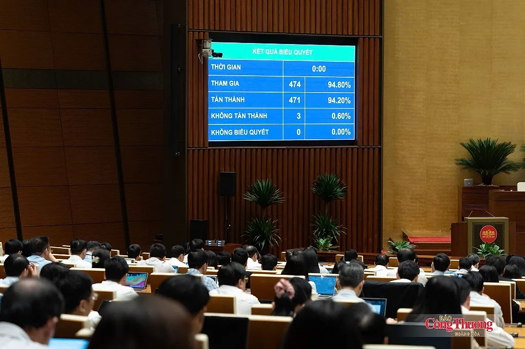 Quốc hội thông qua Luật sửa đổi, bổ sung một số điều của Luật Hải quan
