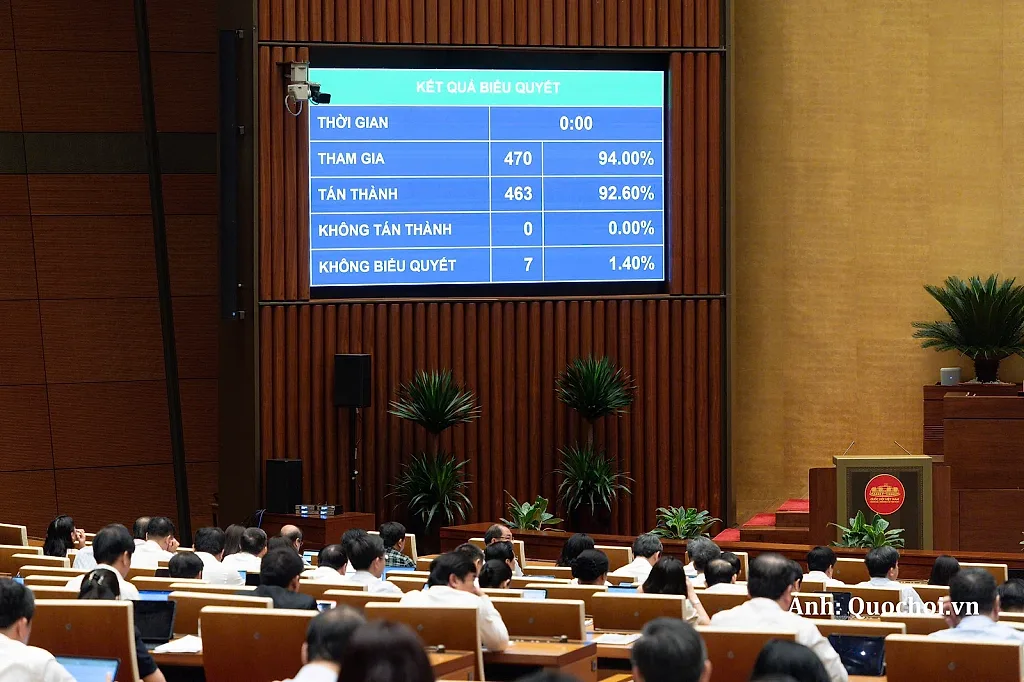 Quốc hội 'chốt' phương án đầu tư, xây dựng đường Vành đai 5 - Vùng Thủ đô — Quốc hội