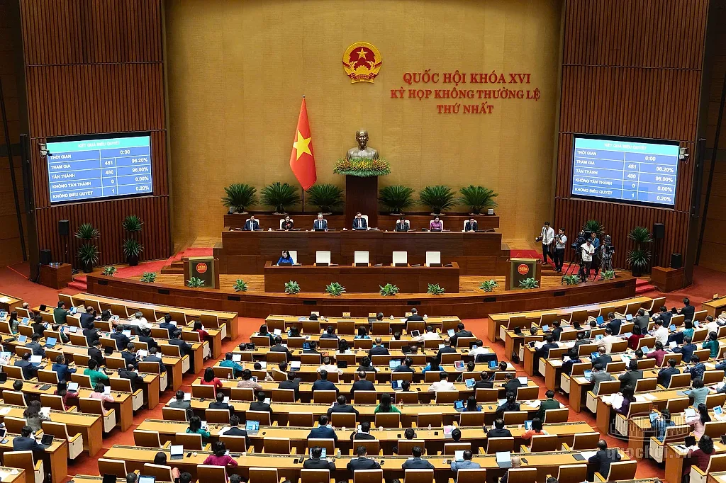 Quốc hội thông qua Luật sửa đổi, bổ sung một số điều của Luật Đầu tư