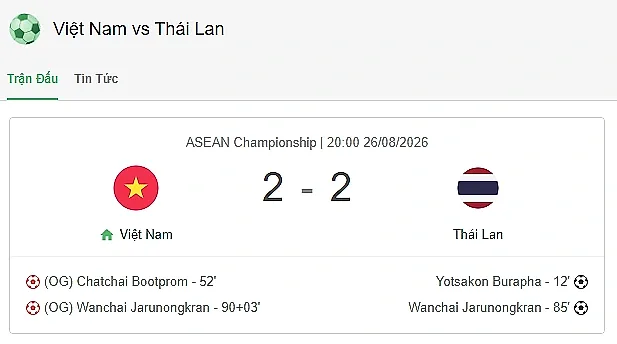 Đội tuyển Việt Nam bảo vệ thành công ngôi vô địch ASEAN Cup