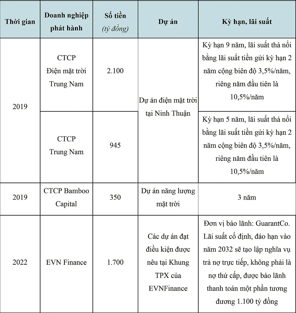 kinh-nghiem-9.jpg