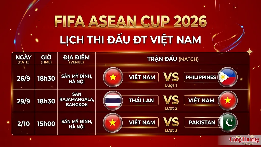 Lịch thi đấu mới nhất FIFA ASEAN Cup 2026 của tuyển Việt Nam