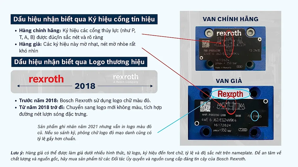 Bosch Rexroth Việt Nam ghi nhận hơn 30 trường hợp sản phẩm không chính hãng chỉ trong quý I/2026
