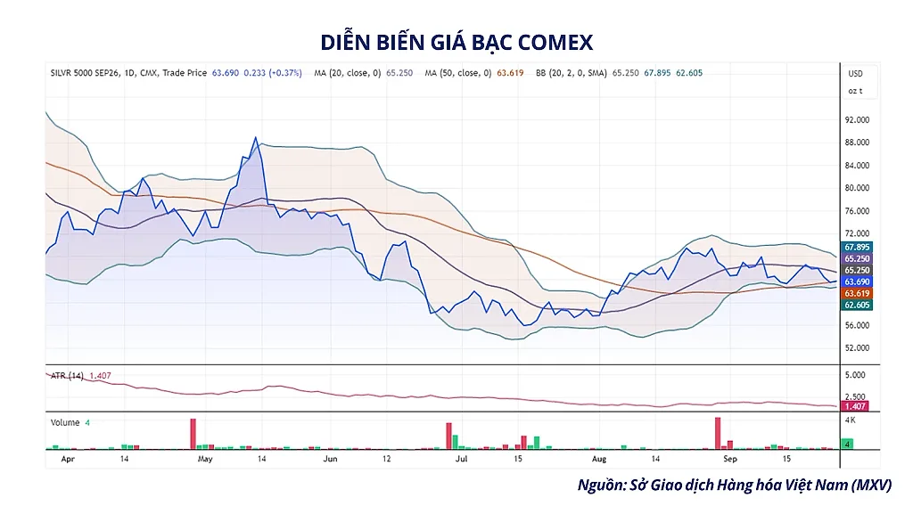 anh-4_-dien-bien-gia-bac-comex.png