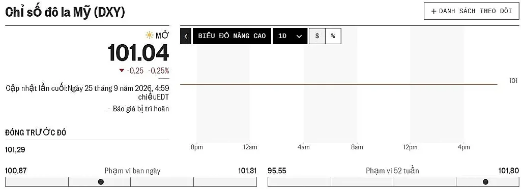 28.9-dxy.jpg