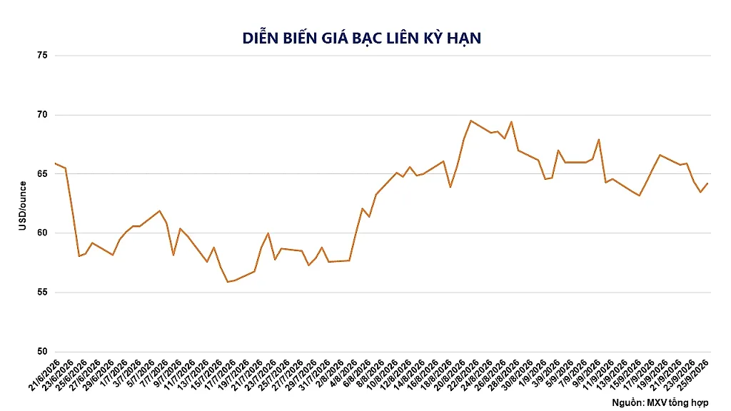 anh-2_-dien-bien-gia-bac-comex.png