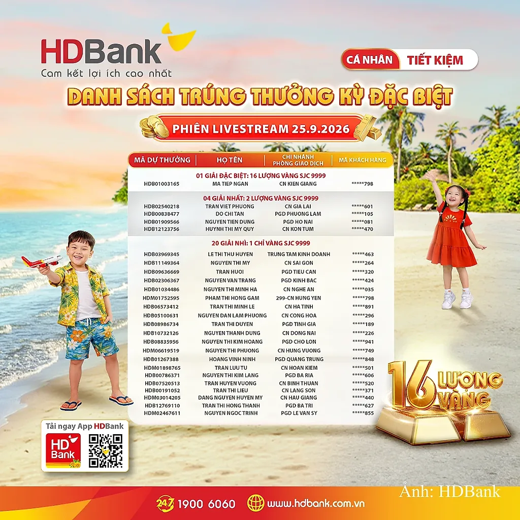 Nữ khách hàng HDBank Kiên Giang trúng 16 lượng vàng SJC