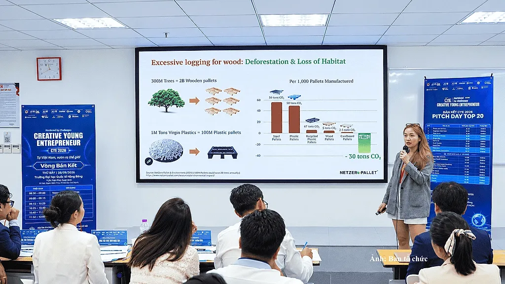 Doanh nghiệp trẻ bước vào cuộc đua tăng trưởng từ thị trường thực